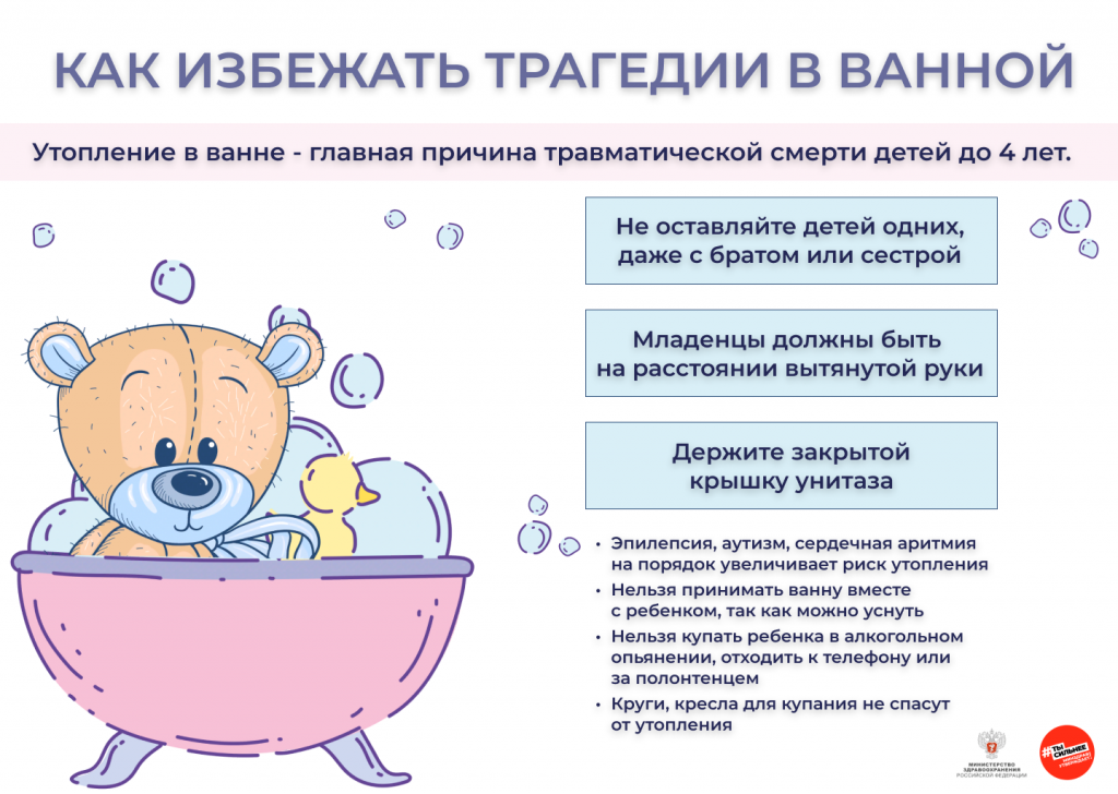 Как избежать трагедии в ванне (дети).png